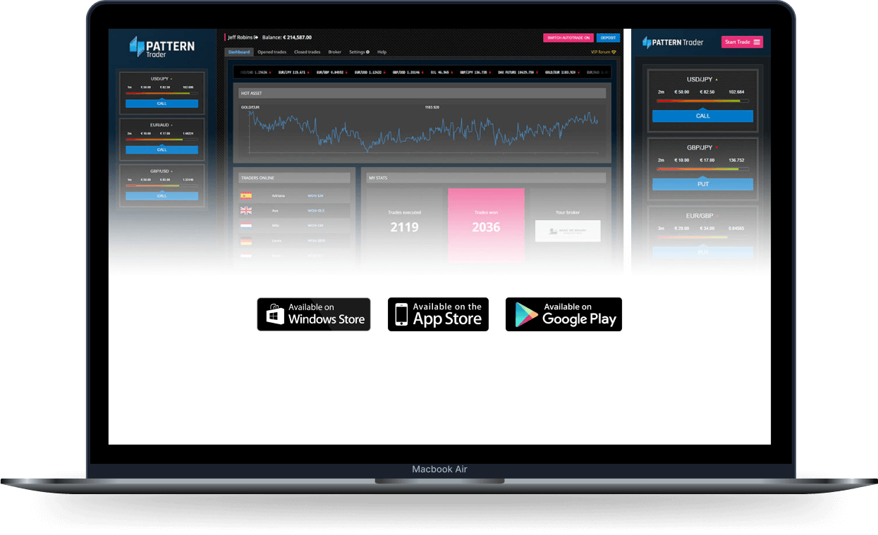 Cirevonta GPT on desktop and mobile